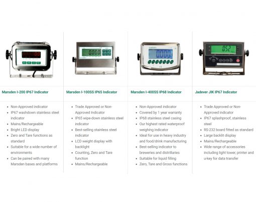 Marsden HSS Non-Approved Stainless Steel Bench Scale - Image 3